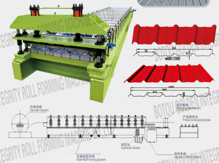 梯形彩钢瓦成型设备