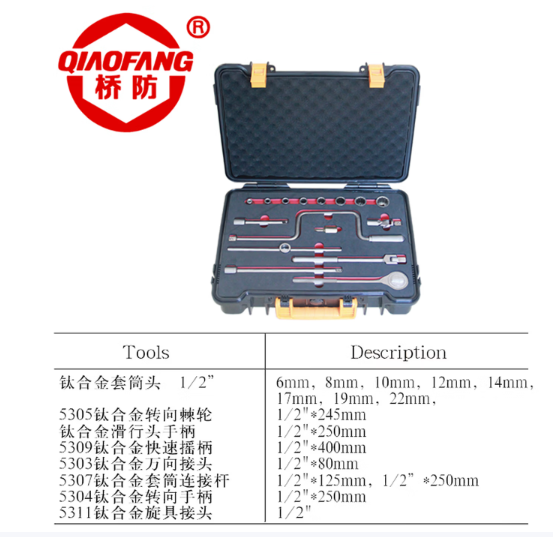 中泊桥防（QIAOFANG）5606钛合金16件套组合工具